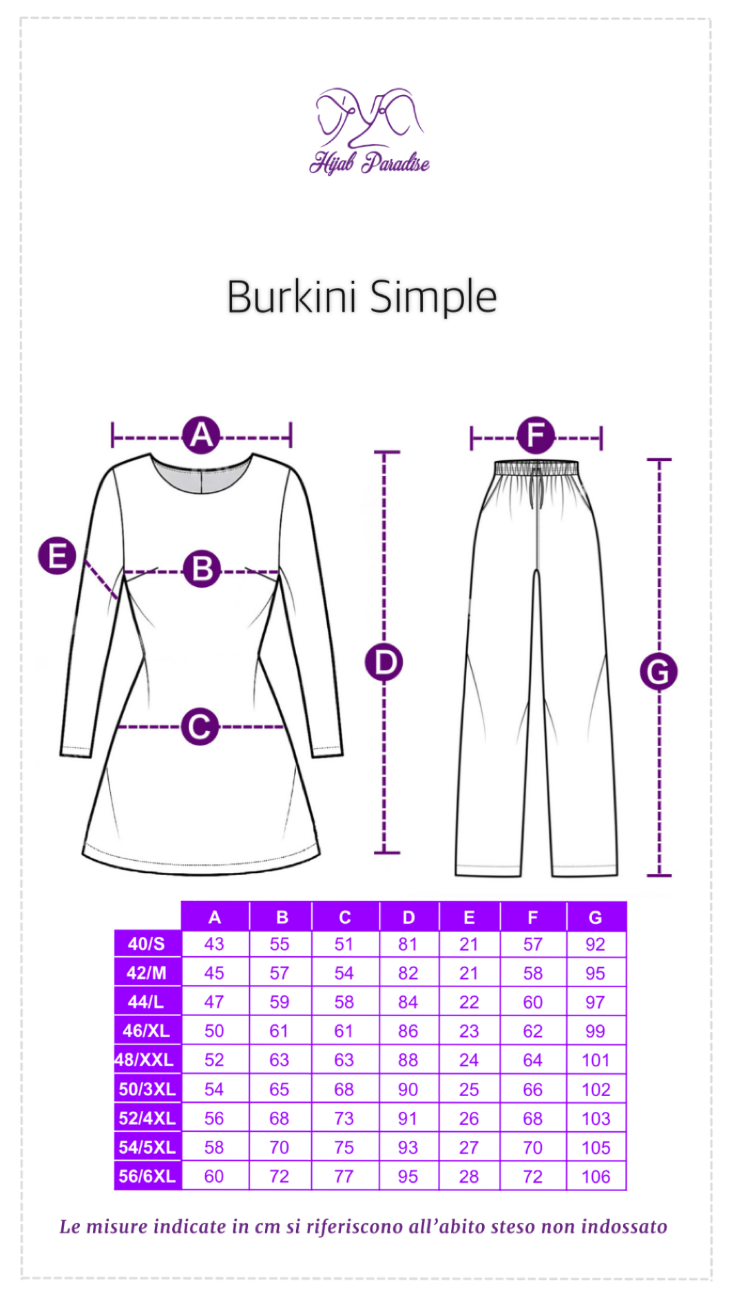 Simple Plus Size Burkini - Black